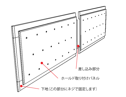 おうちでボルダリングの詳細 自分で取付可能 Mokuyo Sha